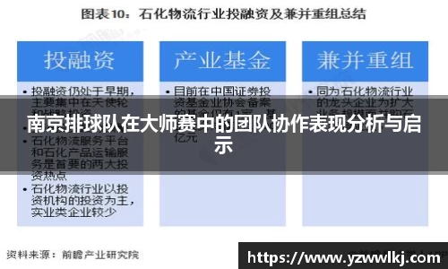 南京排球队在大师赛中的团队协作表现分析与启示
