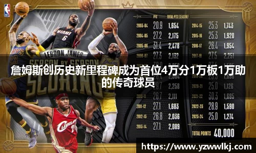 詹姆斯创历史新里程碑成为首位4万分1万板1万助的传奇球员
