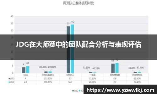 DG视讯官网
